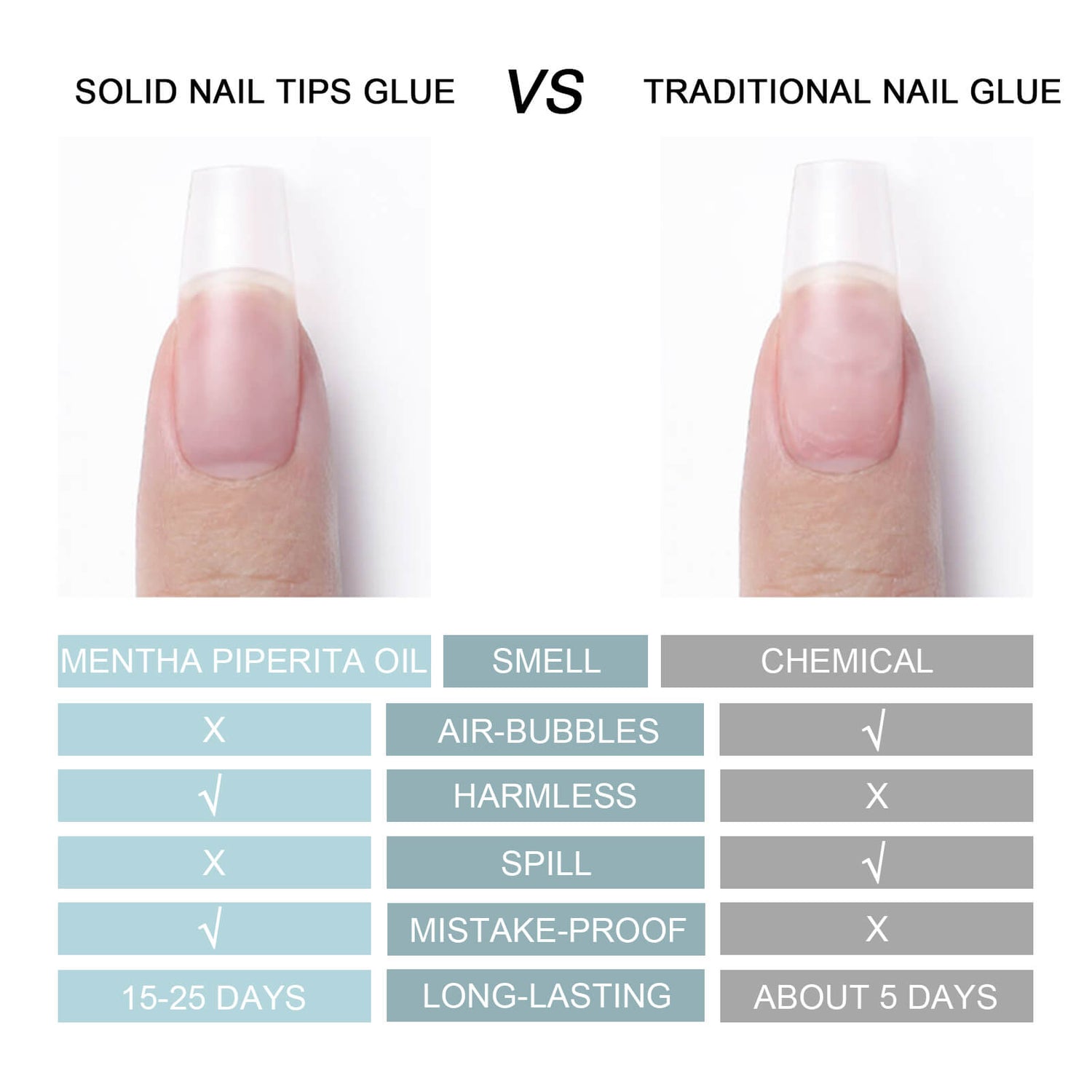 Solid Nail Tips Adhesive Gel Glue – VARNAIL